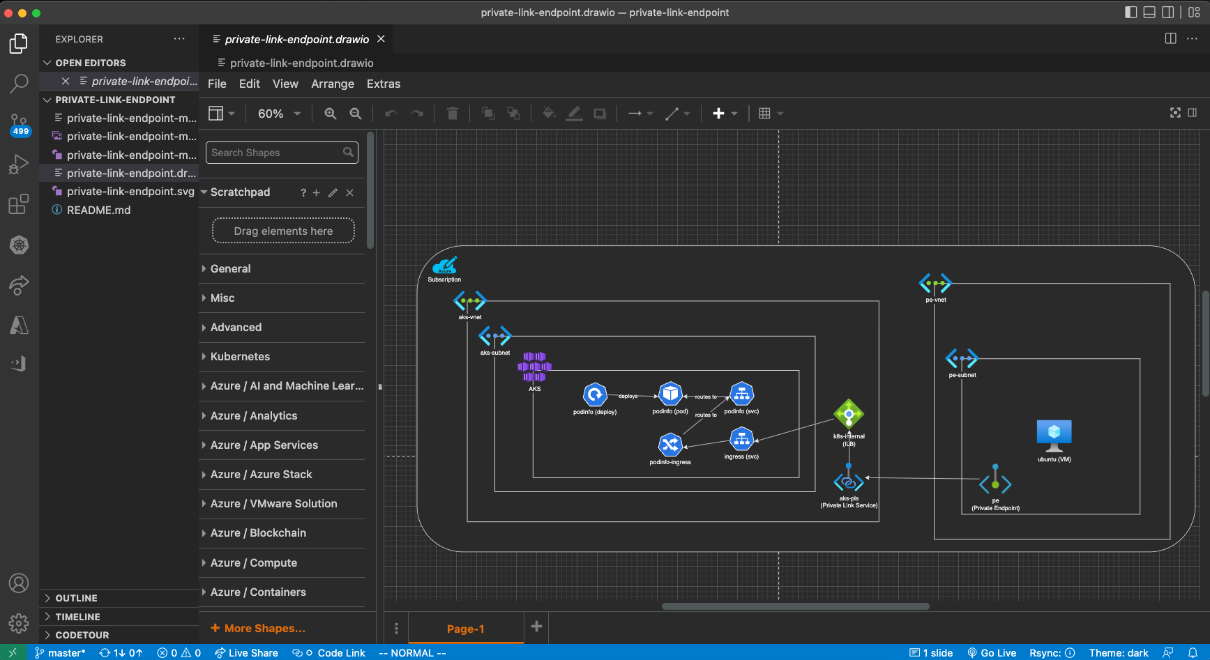 Example of VS Code with Draw.io